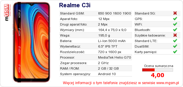 Dane telefonu Realme C3i