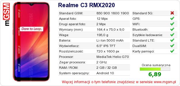 Dane telefonu Realme C3 RMX2020