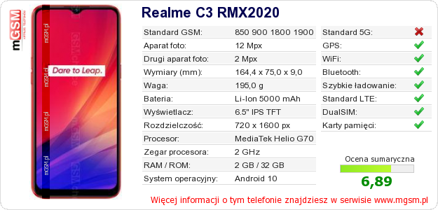 Dane telefonu Realme C3 RMX2020 Dane telefonu Realme C3 RMX2020