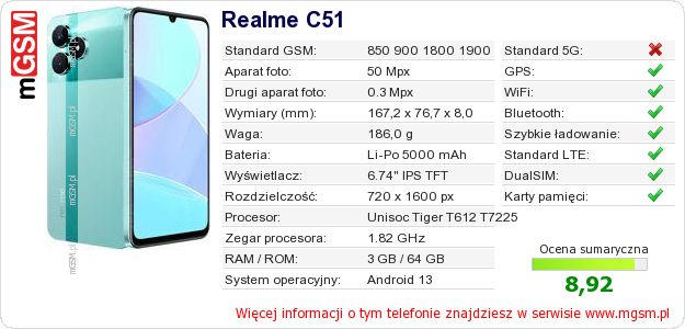 Dane telefonu Realme C51