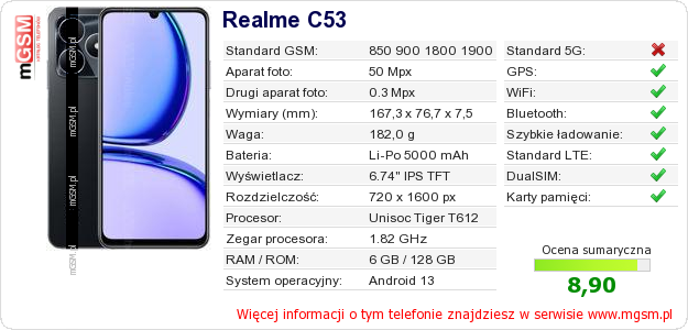 Dane telefonu Realme C53 Dane telefonu Realme C53