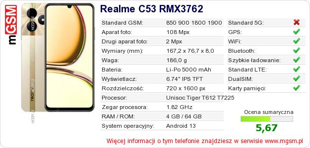 Dane telefonu Realme C53 RMX3762 Dane telefonu Realme C53 RMX3762