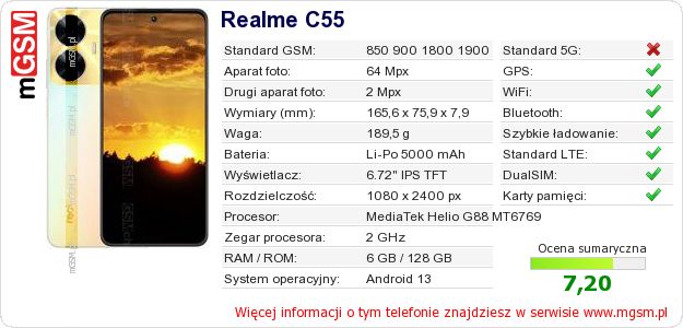 Dane telefonu Realme C55 Dane telefonu Realme C55