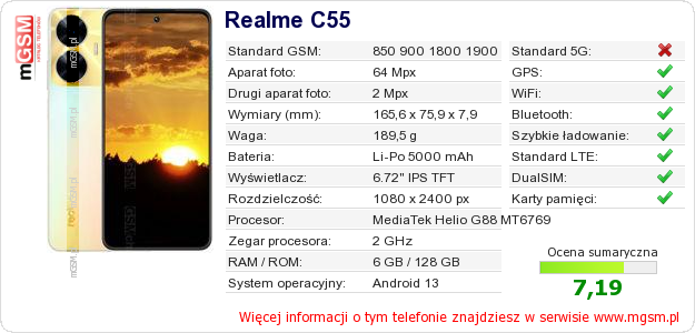 Dane telefonu Realme C55