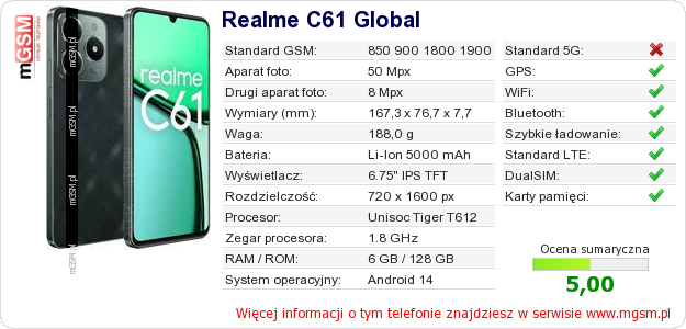 Dane telefonu Realme C61 Global