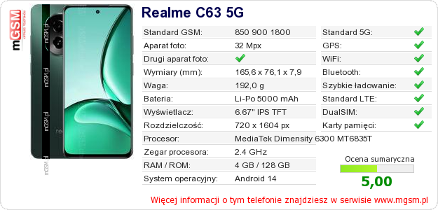 Dane telefonu Realme C63 5G