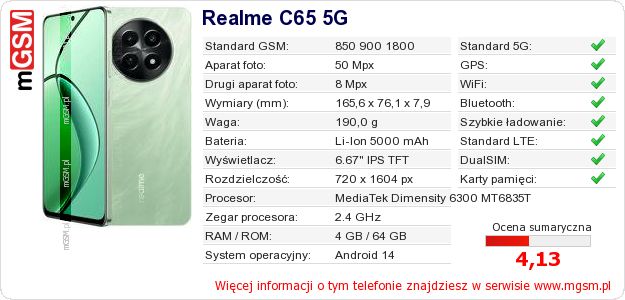 Dane telefonu Realme C65 5G Dane telefonu Realme C65 5G