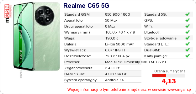 Dane telefonu Realme C65 5G