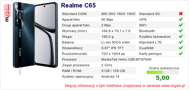 Dane telefonu Realme C65