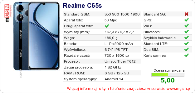 Dane telefonu Realme C65s