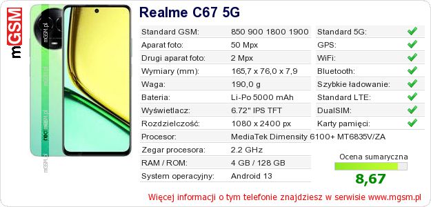 Dane telefonu Realme C67 5G Dane telefonu Realme C67 5G