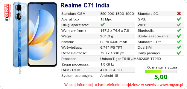 Dane telefonu Realme C71 India Dane telefonu Realme C71 India