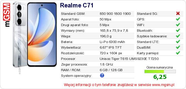 Dane telefonu Realme C71