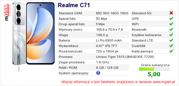 Dane telefonu Realme C71