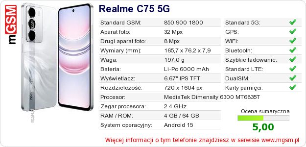 Dane telefonu Realme C75 5G