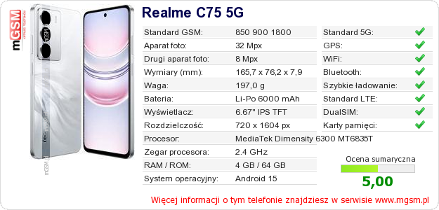 Dane telefonu Realme C75 5G