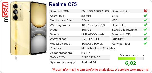 Dane telefonu Realme C75 Dane telefonu Realme C75