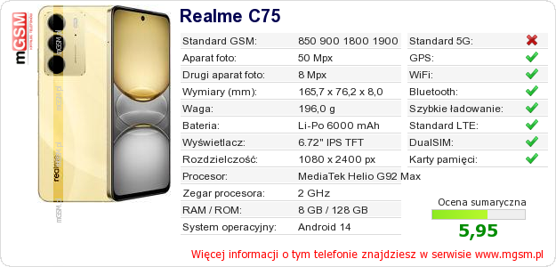 Dane telefonu Realme C75