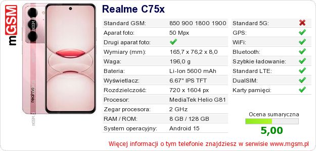 Dane telefonu Realme C75x
