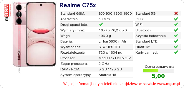 Dane telefonu Realme C75x