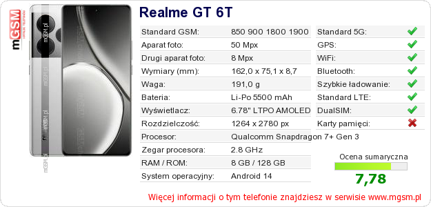 Dane telefonu Realme GT 6T