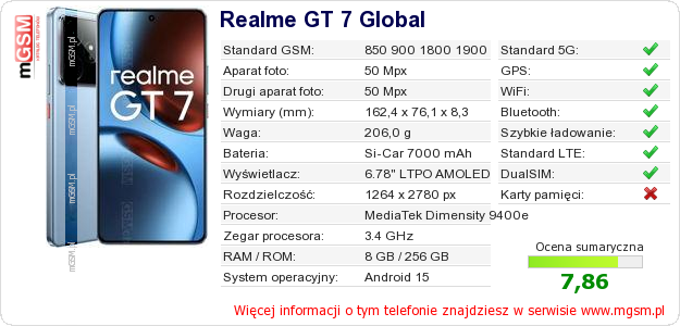 Dane telefonu Realme GT 7 Global