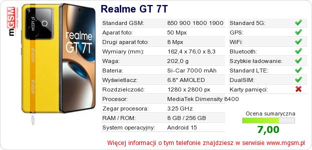 Dane telefonu Realme GT 7T