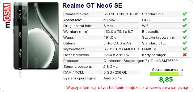 Dane telefonu Realme GT Neo6 SE
