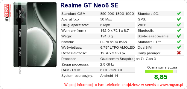 Dane telefonu Realme GT Neo6 SE