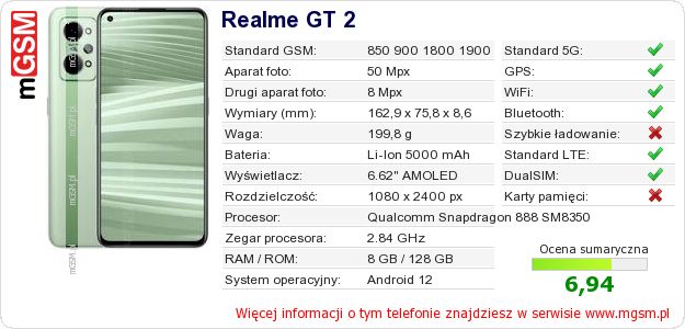 Dane telefonu Realme GT 2