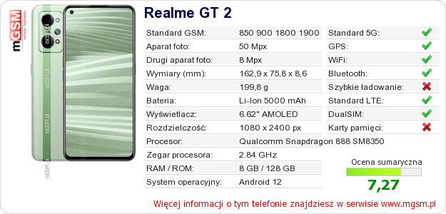 Dane telefonu Realme GT 2 Dane telefonu Realme GT 2