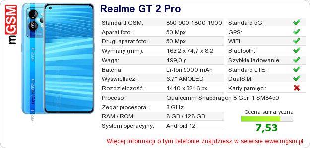 Dane telefonu Realme GT 2 Pro