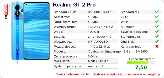 Dane telefonu Realme GT 2 Pro