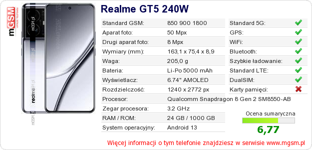 Dane telefonu Realme GT5 240W