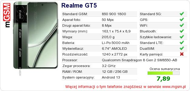 Dane telefonu Realme GT5