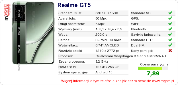 Dane telefonu Realme GT5 Dane telefonu Realme GT5