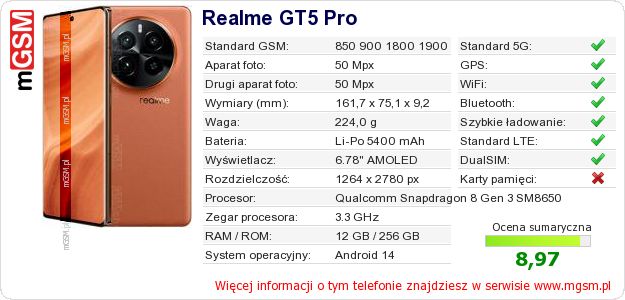 Dane telefonu Realme GT5 Pro Dane telefonu Realme GT5 Pro