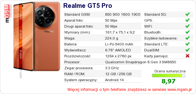 Dane telefonu Realme GT5 Pro