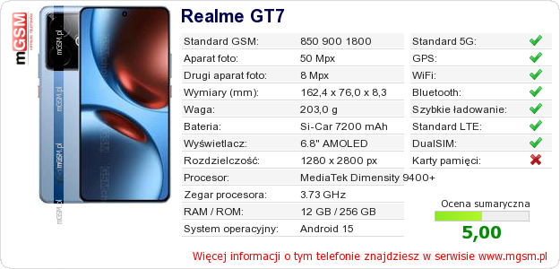 Dane telefonu Realme GT7