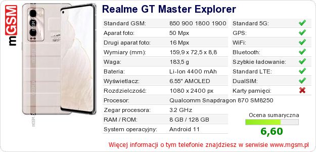 Dane telefonu Realme GT Master Explorer