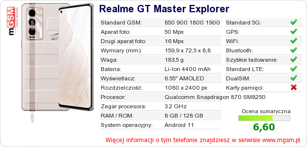 Dane telefonu Realme GT Master Explorer