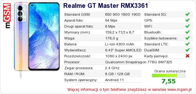 Dane telefonu Realme GT Master RMX3361
