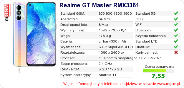 Dane telefonu Realme GT Master RMX3361