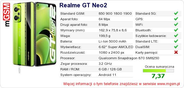 Dane telefonu Realme GT Neo2 Dane telefonu Realme GT Neo2