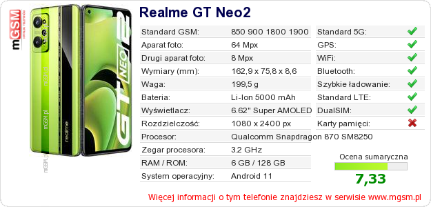 Dane telefonu Realme GT Neo2