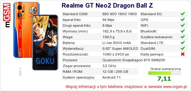 Dane telefonu Realme GT Neo2 Dragon Ball Z