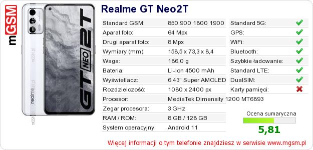 Dane telefonu Realme GT Neo2T
