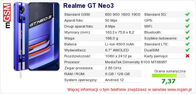 Dane telefonu Realme GT Neo3