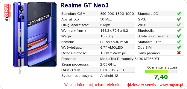 Dane telefonu Realme GT Neo3