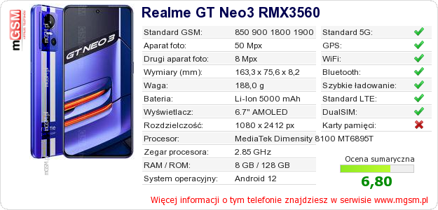 Dane telefonu Realme GT Neo3 RMX3560